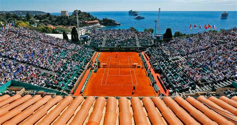 torneo montecarlo rolex masters|rolex masters monte carlo 2024.